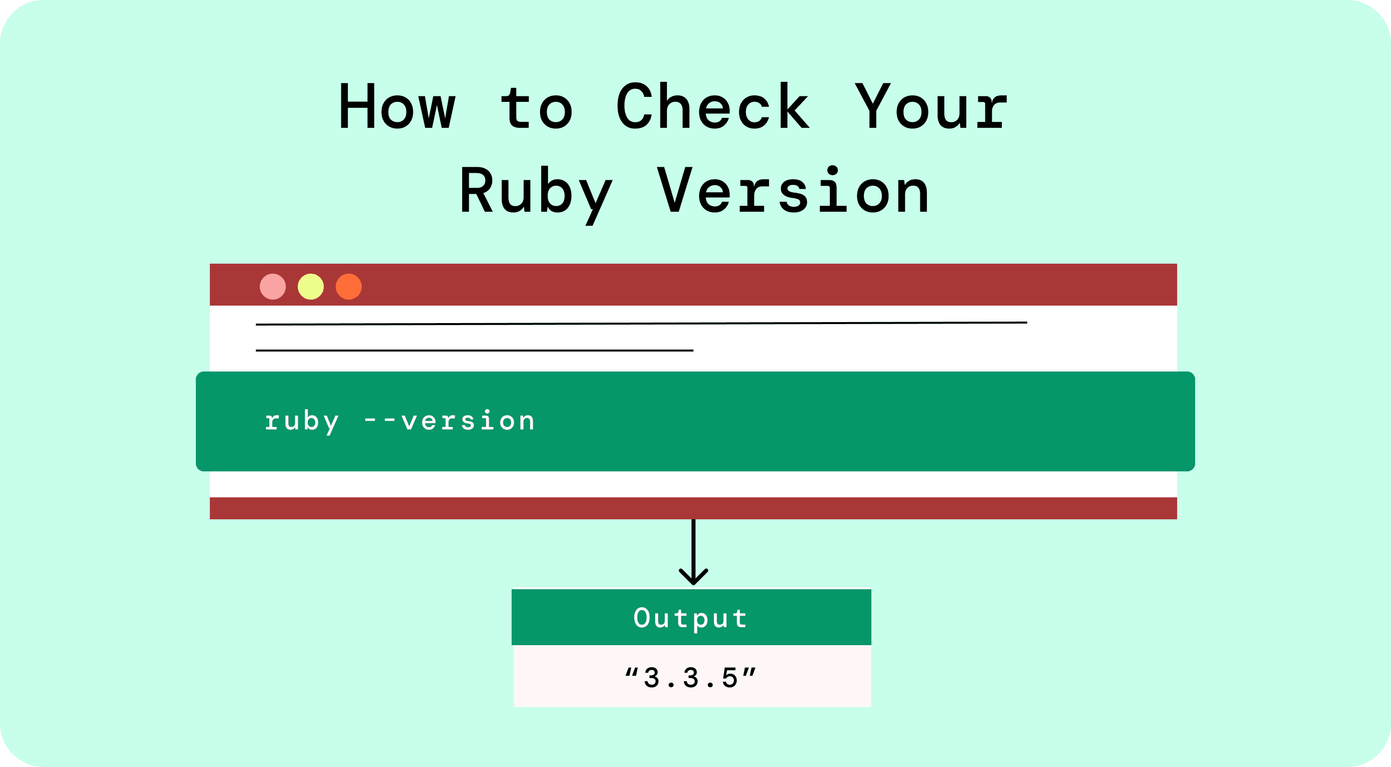 How to Check Ruby Version on Any System