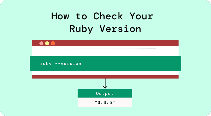How to Check Ruby Version on Any System