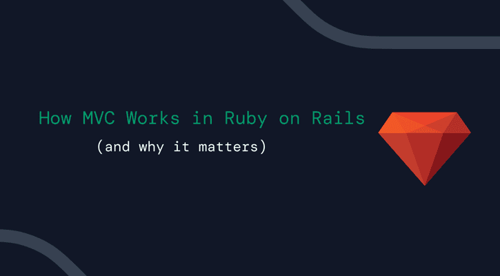 MVC Architecture in Ruby on Rails Explained