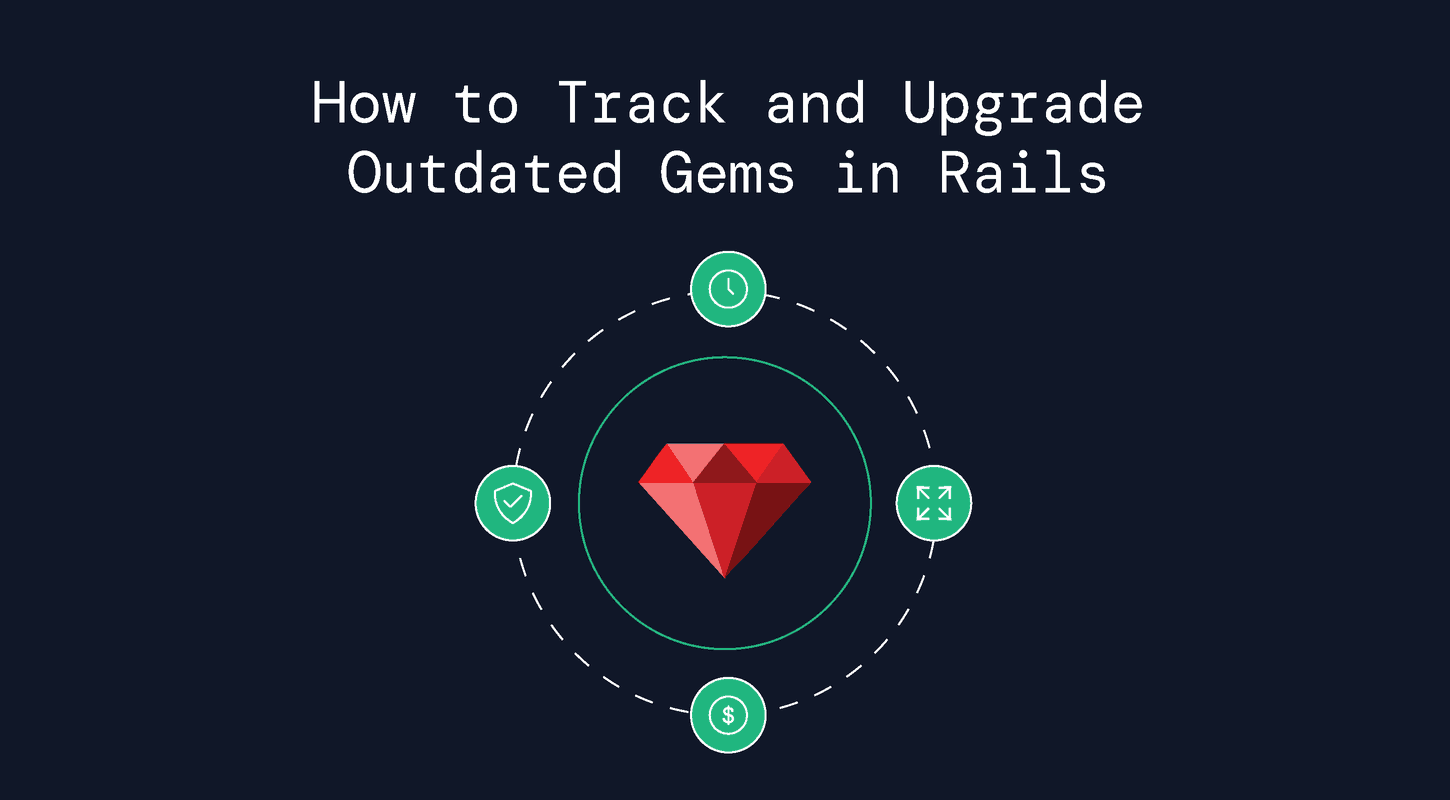 How to Track and Upgrade Outdated Gems in Rails
